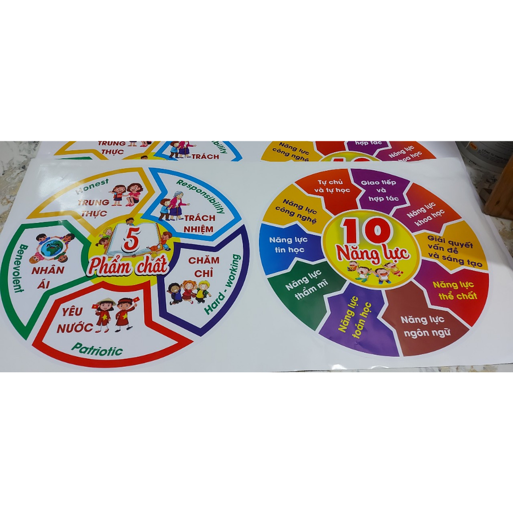 Decal 5 PHẨM CHẤT - 10 NĂNG LỰC dán tường đã cắt sẵn viền chống nước kích thước 60cmx60cm giá rẻ