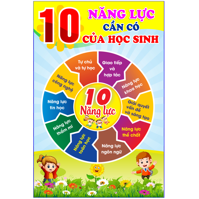5 PHẨM CHẤT , 10 NĂNG LỰC chuẩn chương trình giáo dục phổ thông chất liệu bạt bóng bền màu giá rẻ