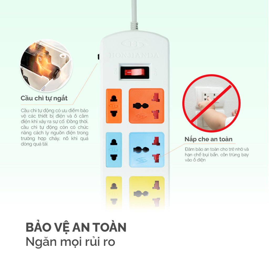 Ổ Cắm Điện Đa Năng HONJIANDA Sạc Nhanh TYPE-C USB PD20W Mã 04, Chịu Tải 2500W, Cầu Chì Tự Ngắt
