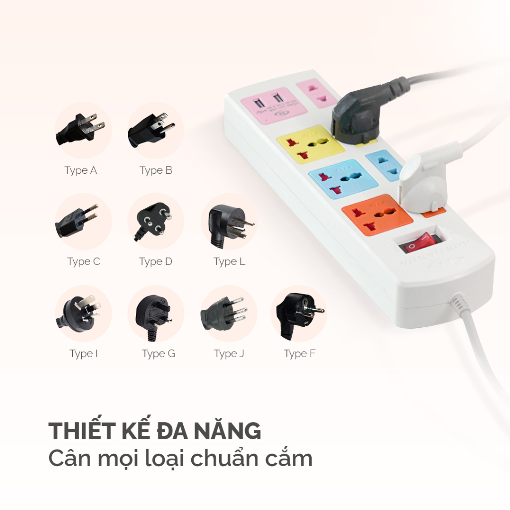 Ổ Cắm Điện Đa Năng HONJIANDA Sạc Nhanh TYPE-C USB PD20W Mã 04, Chịu Tải 2500W, Cầu Chì Tự Ngắt