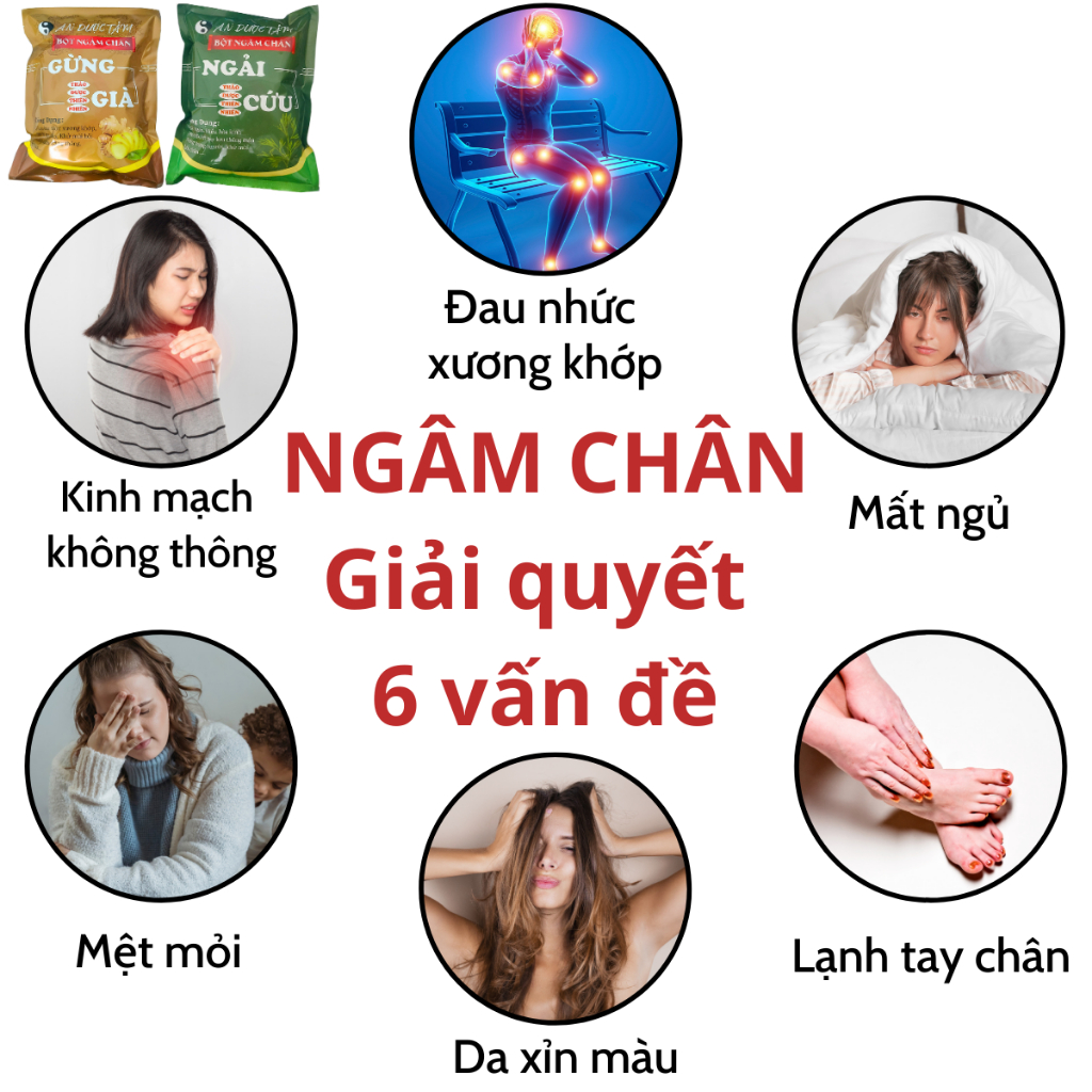 COMBO 200 Túi Lọc Ngâm Chân An Dược Tâm Thảo Dược VIỆT NAM. 100 Túi Ngải Cứu + 100 Túi Gừng Già. Giảm Đau Xương Khớp