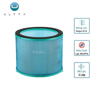 Hệ Màng lọc Hepa H13 cho quạt lọc không khí Ultty CR021, Lọc bụi mịn, diệt vi khuẩn nhờ lớp nano bạc - Hàng chính hãng