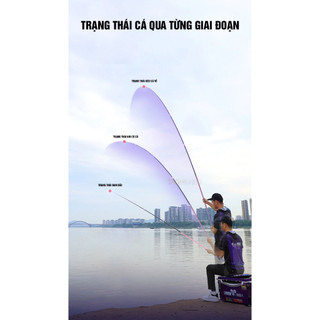 Cần câu Lục Mạch Thần Kiếm 5,5h thế hệ 2 siêu nhẹ ,siêu khẻo (bảo hành 2 năm 2 lóng miễn phí)