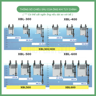 Máy Lọc Treo Có Hút Váng Xiaoli Sunsun XBL-300/400/500/600