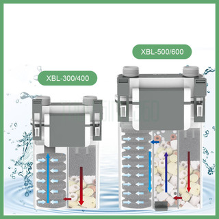 Máy Lọc Treo Có Hút Váng Xiaoli Sunsun XBL-300/400/500/600