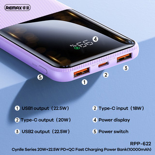 [CHỨNG NHẬN CCC] Pin Dự Phòng Remax RPP-623 20000mAh hỗ trợ 3 thiết bị cùng lúc - QC 22.5W và PD 20W