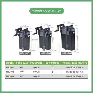 Lọc Treo SunSun HBL 803/ 802/ 801 - Sử Dụng Cho Hồ Cá Cảnh, Thủy Sinh - Vận Hành Bền Bỉ