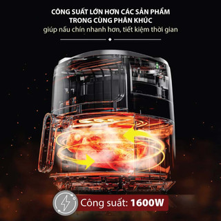Nồi chiên không dầu FUJIHOME A6DB 6.5l nhiều chức năng - Tự động ngắt nhiệt khi quá tải