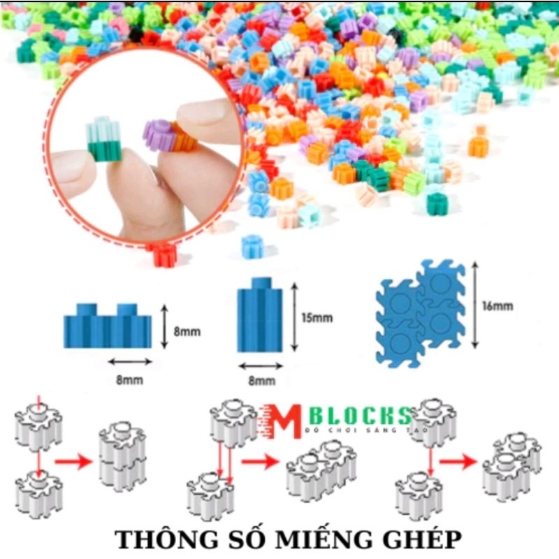 100gr  Mảnh Ghép Răng Cưa Sáng Tạo Cho Bé