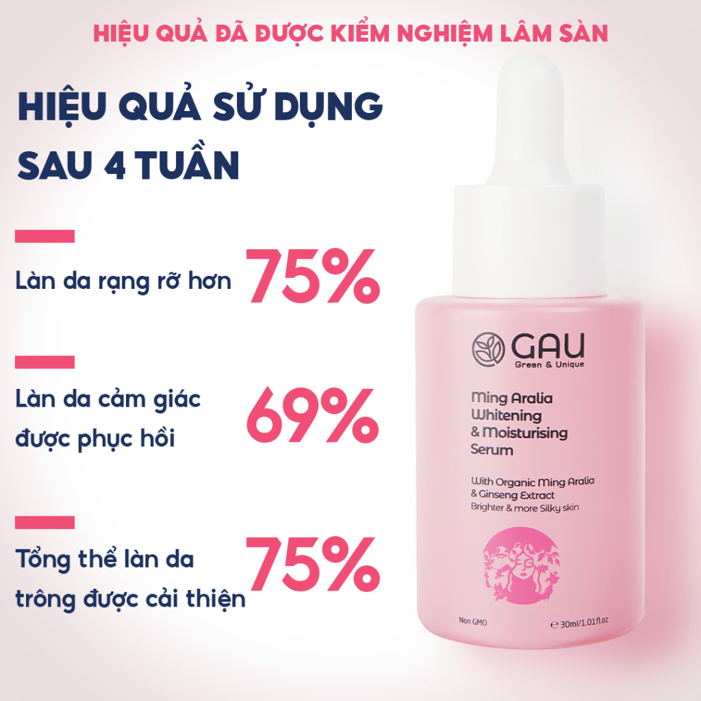 Serum Tinh chất Dưỡng Da Nhân Sâm Mâm Xôi Tự nhiên GAU Giảm Nếp Nhăn Căng bóng da Chống lão hoá 30ml