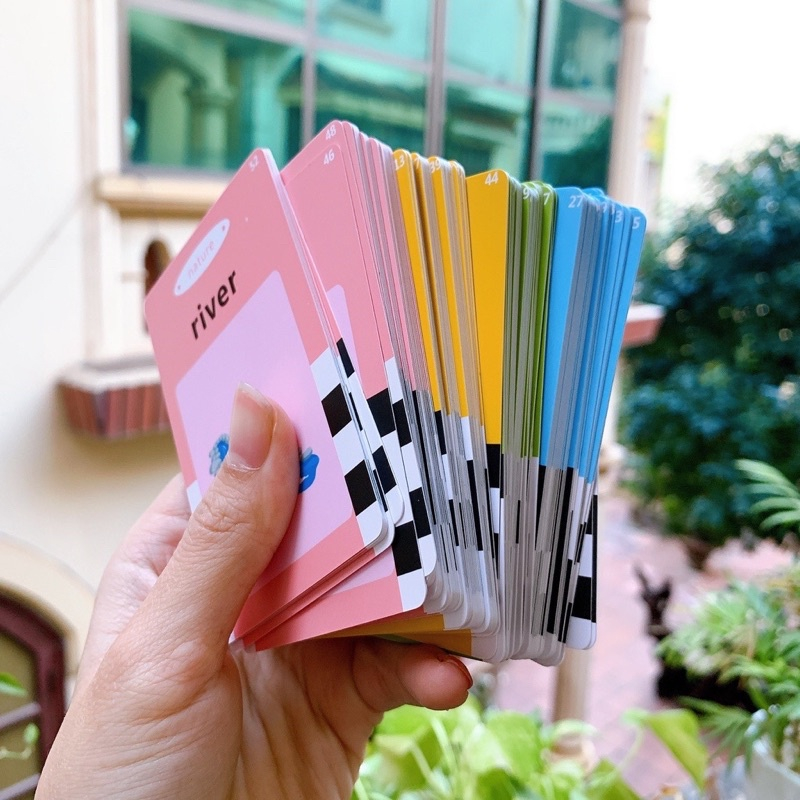 Máy Đọc Thẻ Flashcard Anh-Việt 3 Chế Độ Đọc: Song Ngữ Anh-Việt, Tiếng Anh, Tiếng Việt Kèm Phát Nhạc