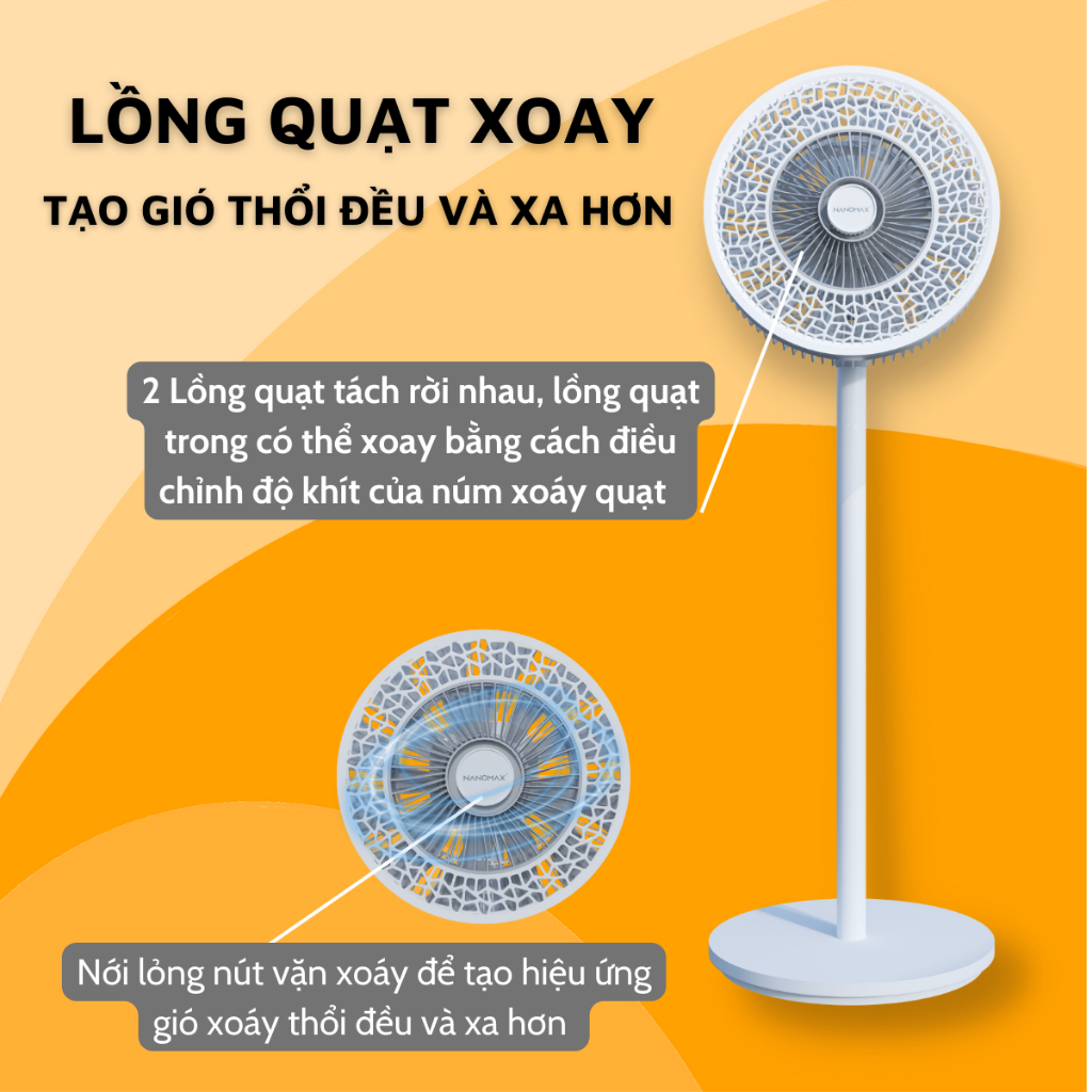 Ảnh Quạt Cây Đứng Tuần Hoàn Không Khí NANOMAX QN-08, Công Suất 60W, Tùy Chỉnh Độ Cao 3 Mức, Tặng Kèm Điều Khiển Từ Xa 4