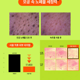 Sữa rửa mặt BEPLAIN Mung Bean pH-Balanced Cleansing Foam