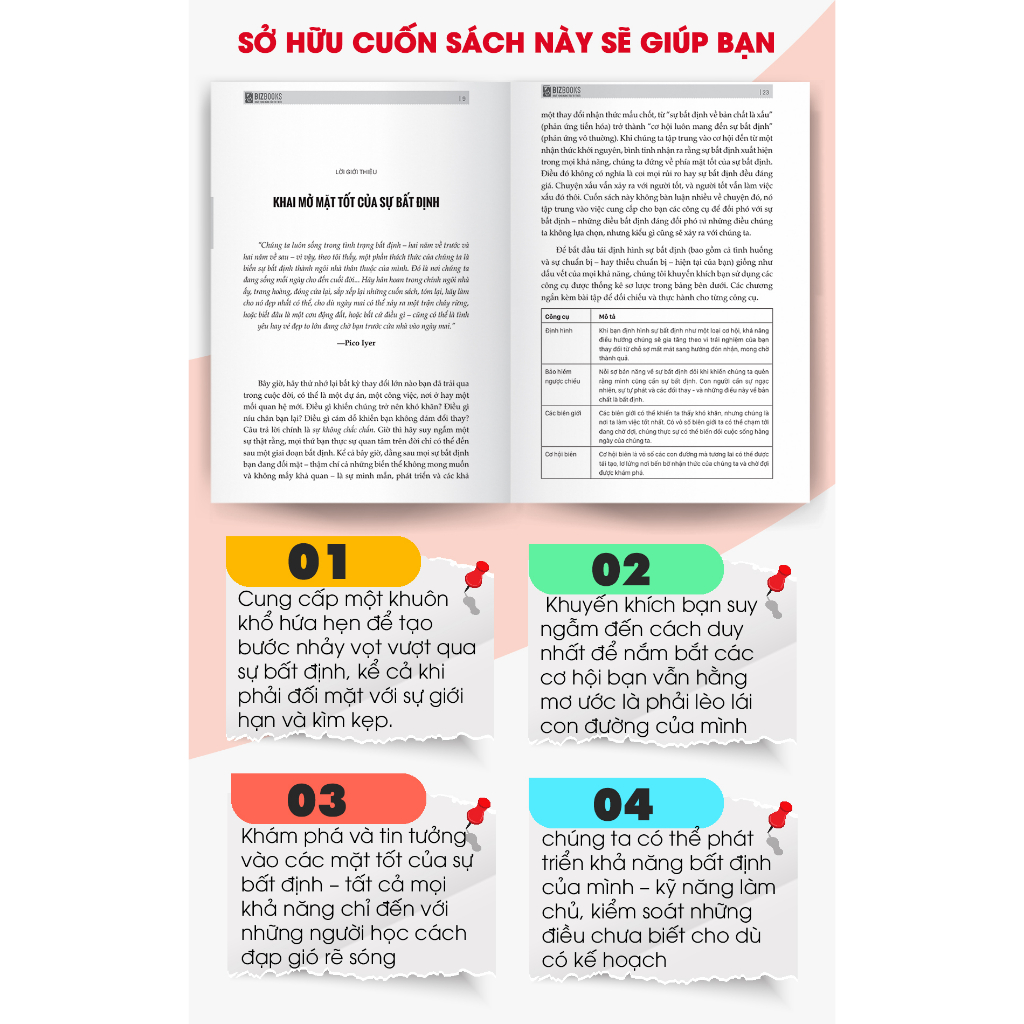 Bộ 3 Cuốn Sách Làm Thức Tỉnh Trí Tuệ - Tư Duy Ngược: Khác Biệt Tạo Nên Sự Đột Phá - Bizbooks