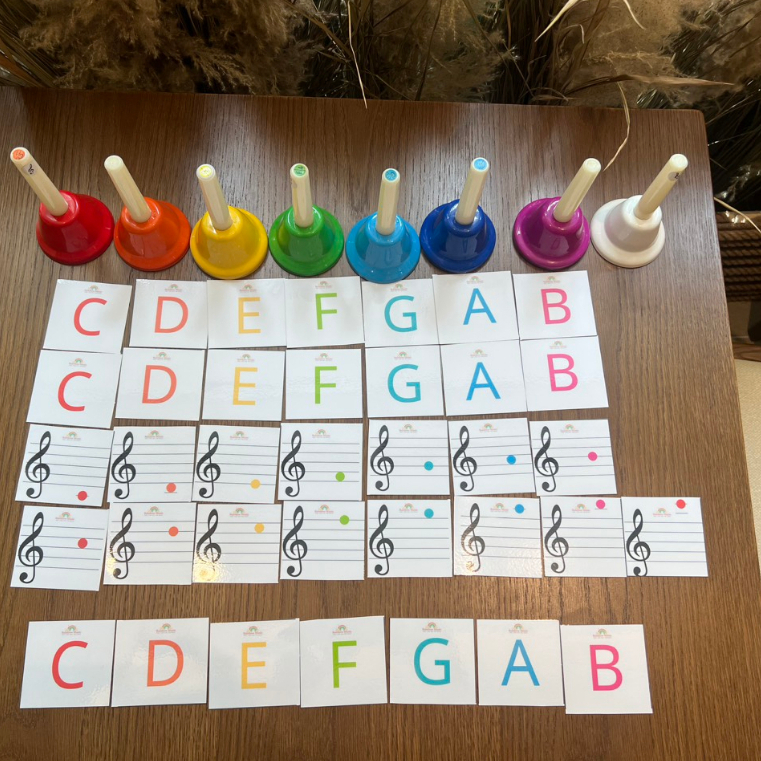 Flashcard Memory theo phương pháp Montessori, Flashcard học âm nhạc dễ ...