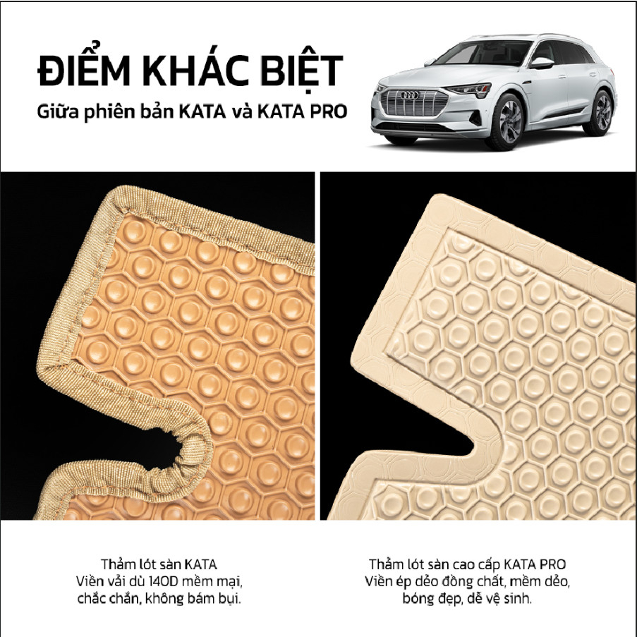 Thảm lót ô tô KATA cho xe Mercedes GLC (2023-2024) PRO viền ép nhiệt- Khít với sàn, Chống trơn, Không mùi, Không ẩm mốc