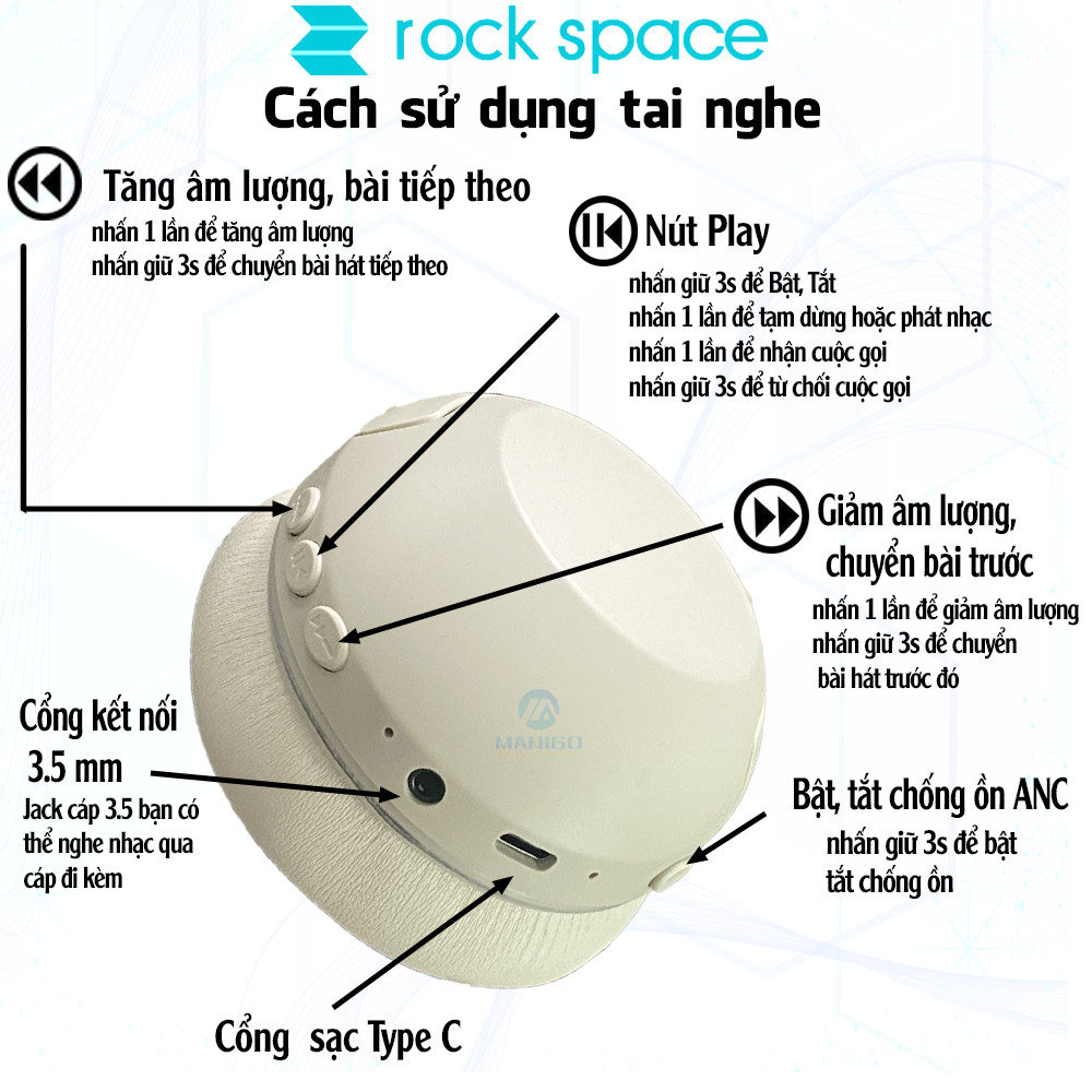 Ảnh Headphone Tai nghe bluetooth chụp tai không dây chống ồn chủ động ANC Rockspace O3 hàng chính hãng 1