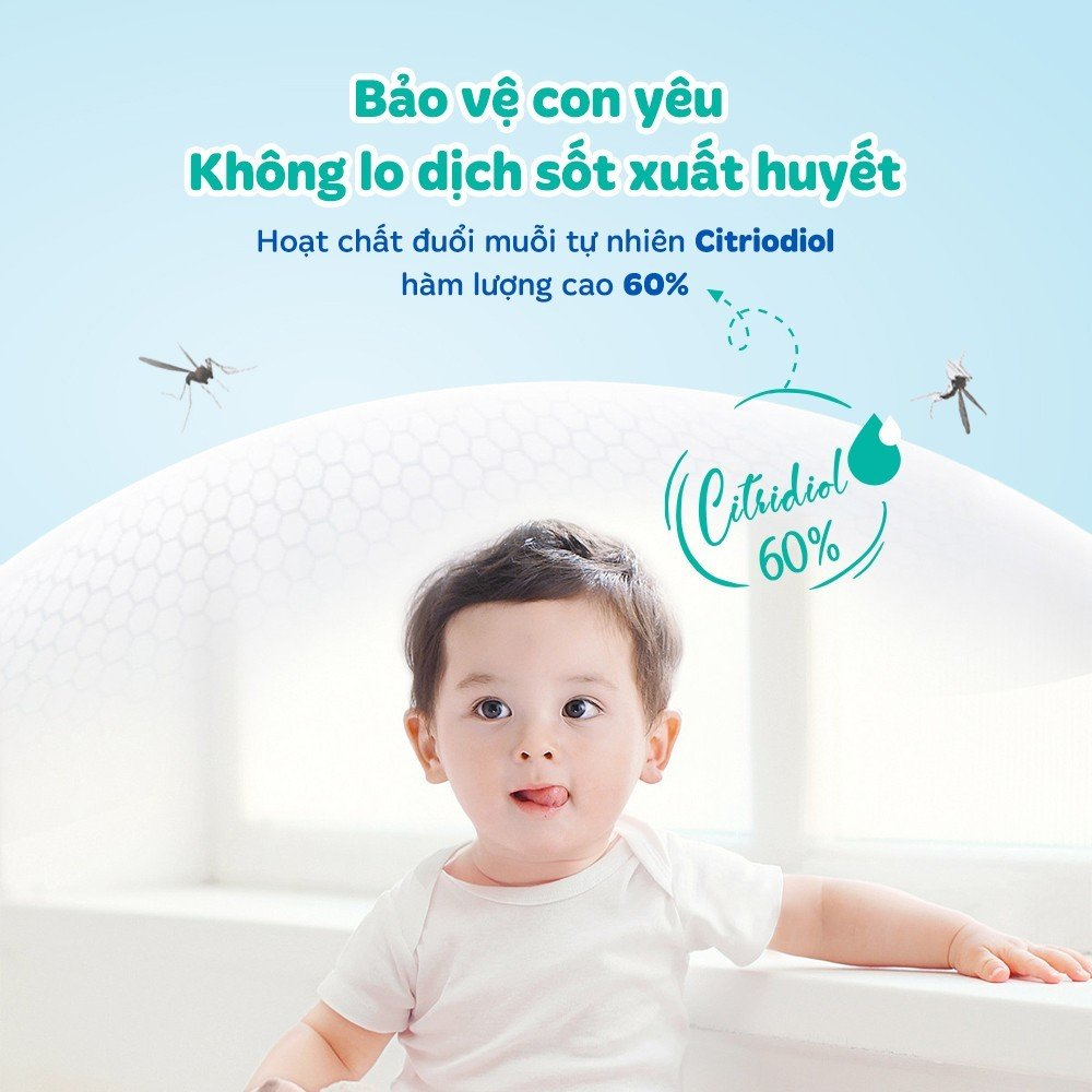 Ảnh Tinh dầu bạch đàn chanh Kutieskin (5ml) - BDC03 3