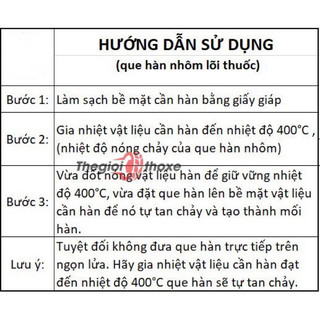 Hộp 100  Que Hàn Nhôm Dễ Chảy Nhiệt Độ Thấp Thanh Hàn 2mm Que Hàn Có Lõi Để Hàn Nhôm Không Cần Bột Hàn