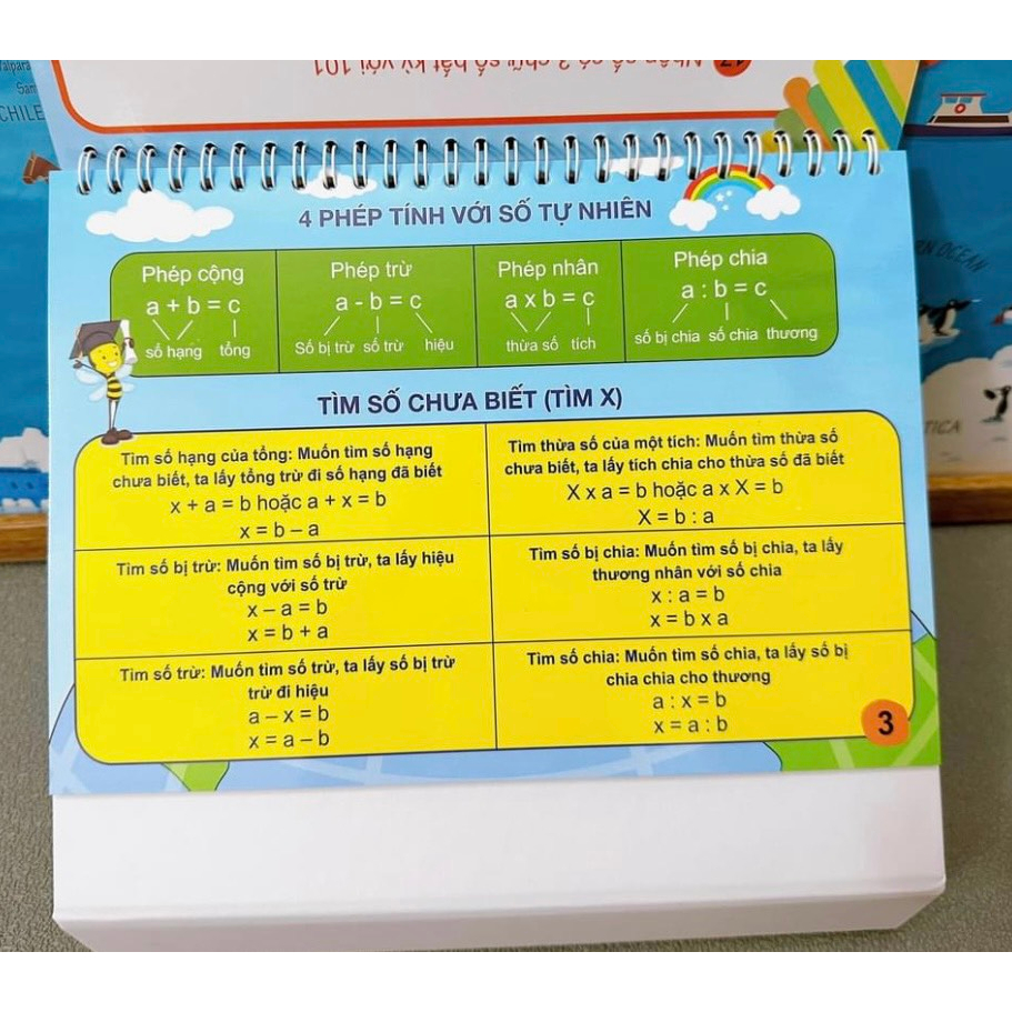 Ảnh Sách - Tổng hợp công thức Toán tiểu học (dành cho các bé lớp 1- lớp 5) 1