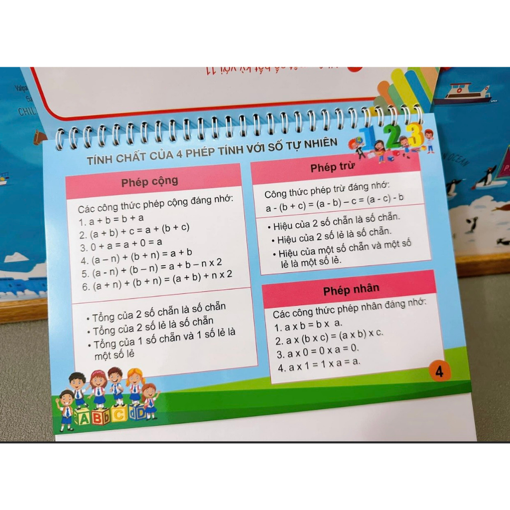 Ảnh Sách - Tổng hợp công thức Toán tiểu học (dành cho các bé lớp 1- lớp 5) 3