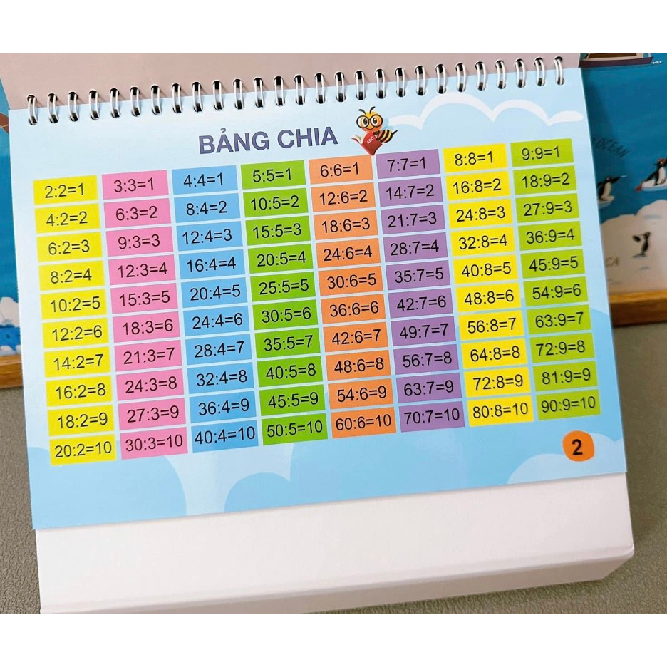 Ảnh Sách - Tổng hợp công thức Toán tiểu học (dành cho các bé lớp 1- lớp 5) 4