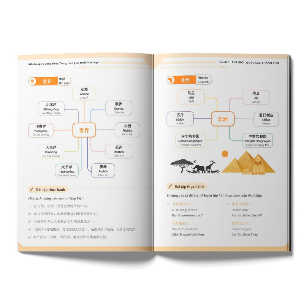 Sách Giáo trình hán ngữ 1 và Mindmap từ vựng tiếng trung theo giáo trình Hán ngữ MCBooks (Lẻ/Combo tùy chọn)