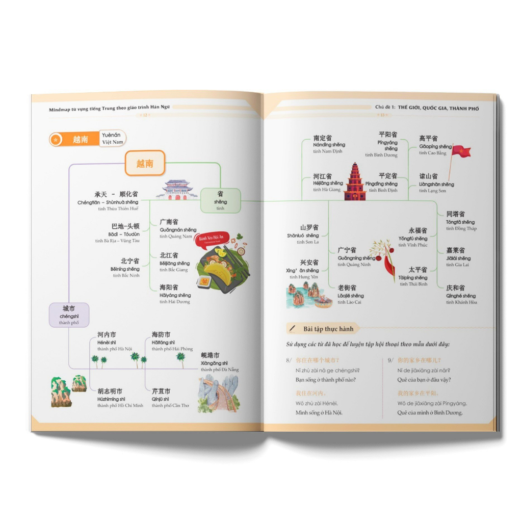 Sách Giáo trình hán ngữ 1 và Mindmap từ vựng tiếng trung theo giáo trình Hán ngữ MCBooks (Lẻ/Combo tùy chọn)