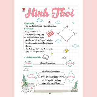 Sổ Giấy Lò Xo Take Note Toán 8 TUANVIET BOOKS cỡ A5 (Phiên Bản Mới Nhất)