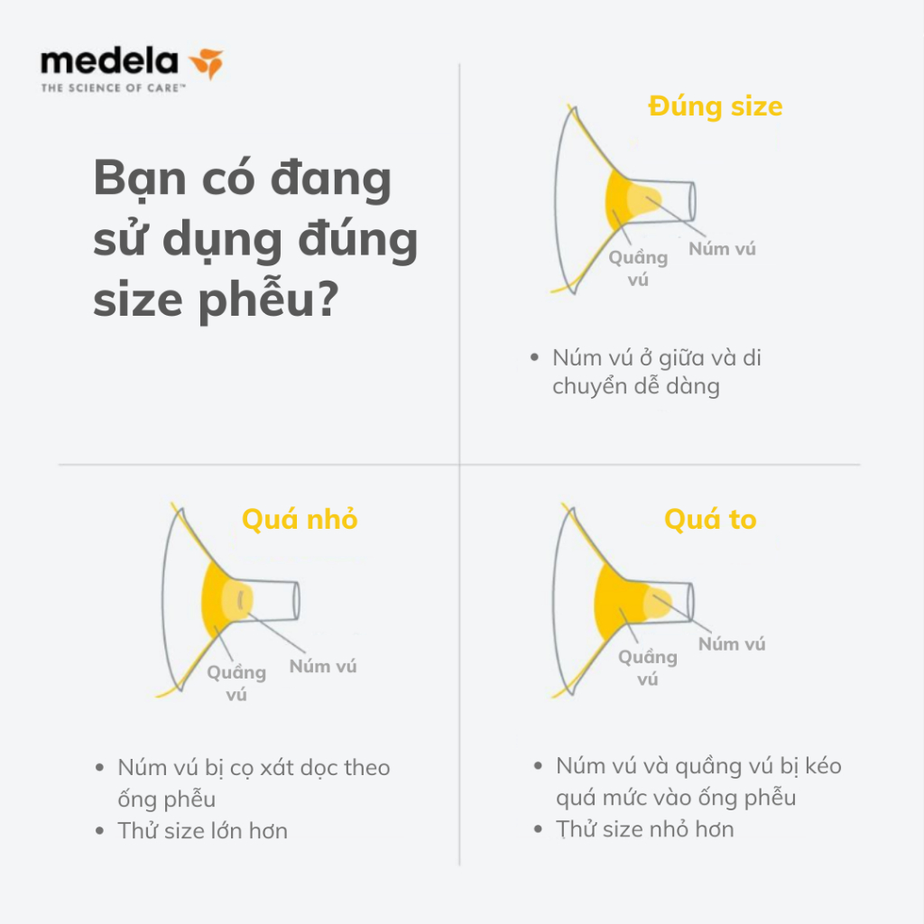 Ảnh Phụ kiện máy hút sữa | Medela phễu Flex (21/24/27/30mm) hợp với mọi hình dạng bầu ngực 4