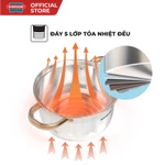 Bộ nồi inox 5 đáy Sunhouse SH781 - gồm 3 nồi với đường kính 16cm-20cm-24cm - Đáy từ dùng mọi loại bếp - 5 lớp đáy — ảnh 4