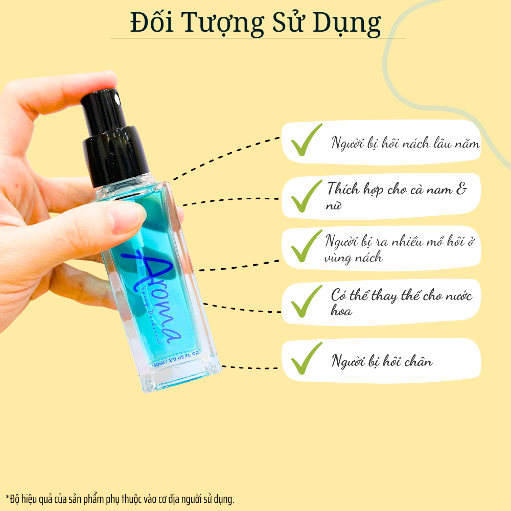 Xịt Khử Mùi Toàn Thân AROMA 50ml, Giúp Ngăn Tiết Mồ Hôi, Khử Mùi Hôi Nách, Không Gây Ố Vàng Áo