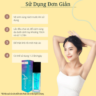 Xịt Khử Mùi Toàn Thân AROMA 50ml, Giúp Ngăn Tiết Mồ Hôi, Khử Mùi Hôi Nách, Không Gây Ố Vàng Áo
