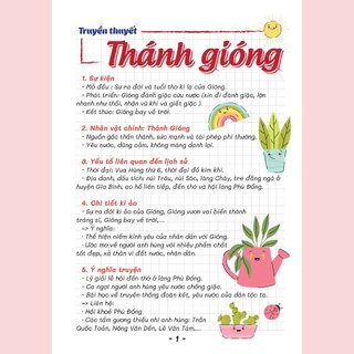 Sổ Giấy Lò Xo Take Note Ngữ Văn 6 Cánh diều TUANVIET BOOKS cỡ A5 (Phiên Bản Mới Nhất)