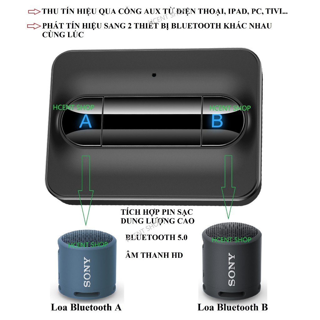 Phát bluetooth từ tivi, laptop.PC... sang cùng lúc 2 loa, tai nghe ...