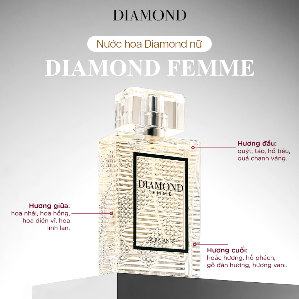 Ảnh Nước hoa Nam Nữ Laura Anne Diamond Homme - Femme 45ml 2