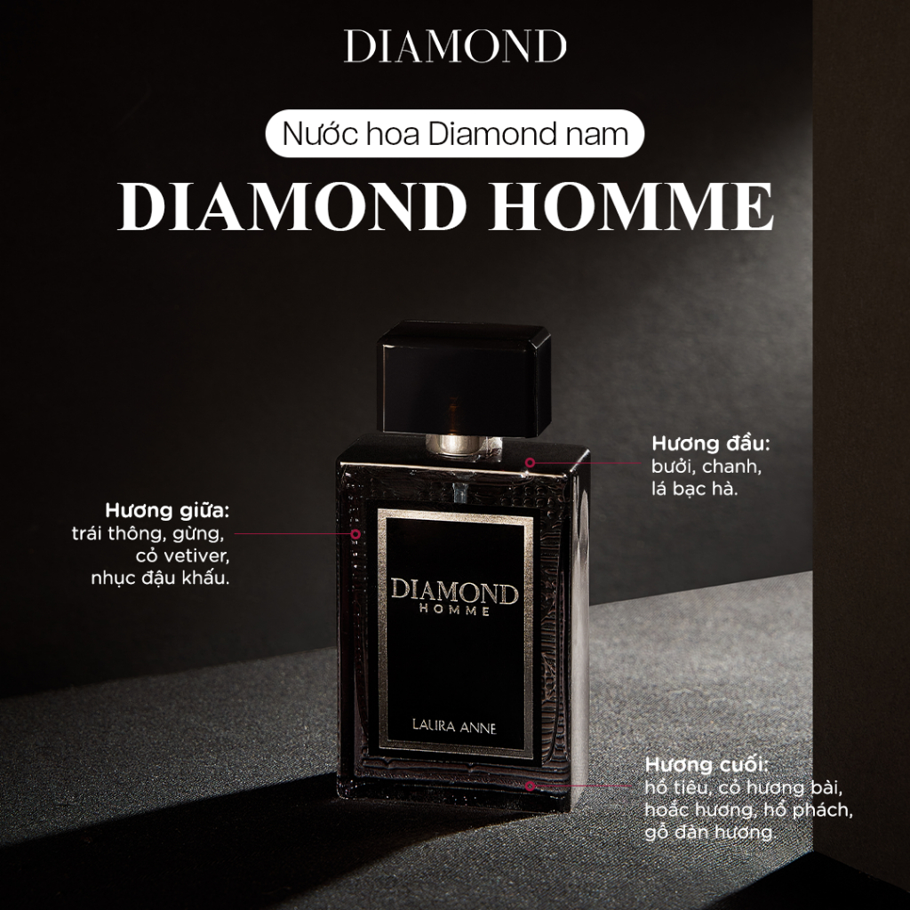 Ảnh Nước hoa Nam Nữ Laura Anne Diamond Homme - Femme 45ml 3