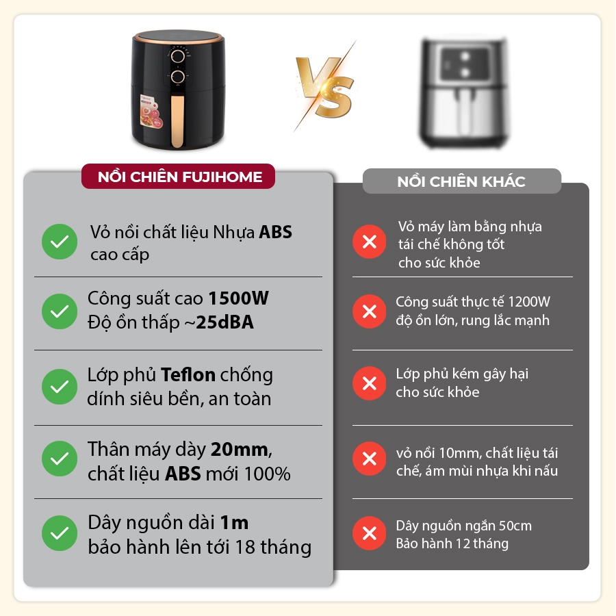 Nồi chiên không dầu 5,5 lít Fujihome A5B, công suất 1500W đa chức năng, lòng nồi phủ chống dính, BH toàn quốc 18 tháng