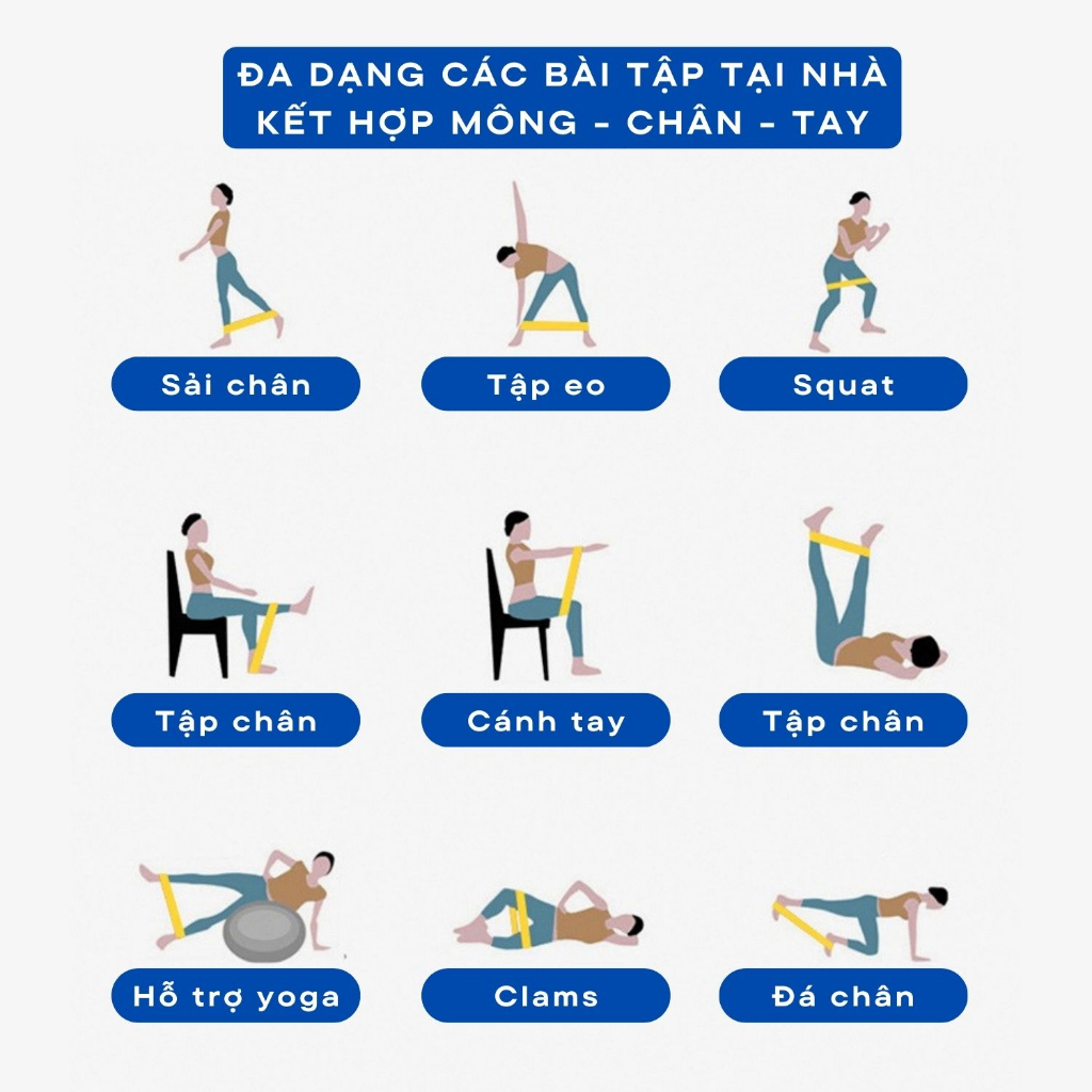 Dây Kháng Lực Tập Mông - Đùi , Dây Cao Su Kháng Lực , Dây Mini Band Aolikes .