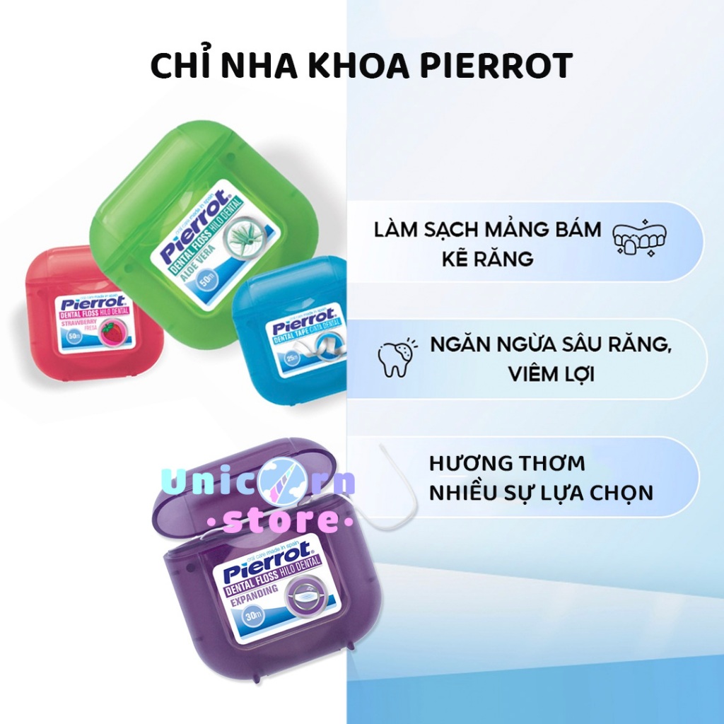 Chỉ Nha Khoa Hương Thơm Tây Ban Nha Pierrot Dental Tape