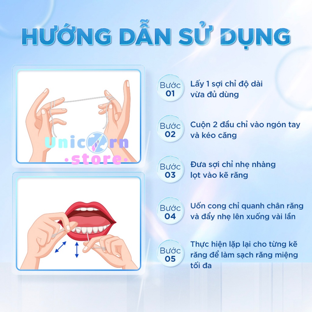 Chỉ Nha Khoa Hương Thơm Tây Ban Nha Pierrot Dental Tape