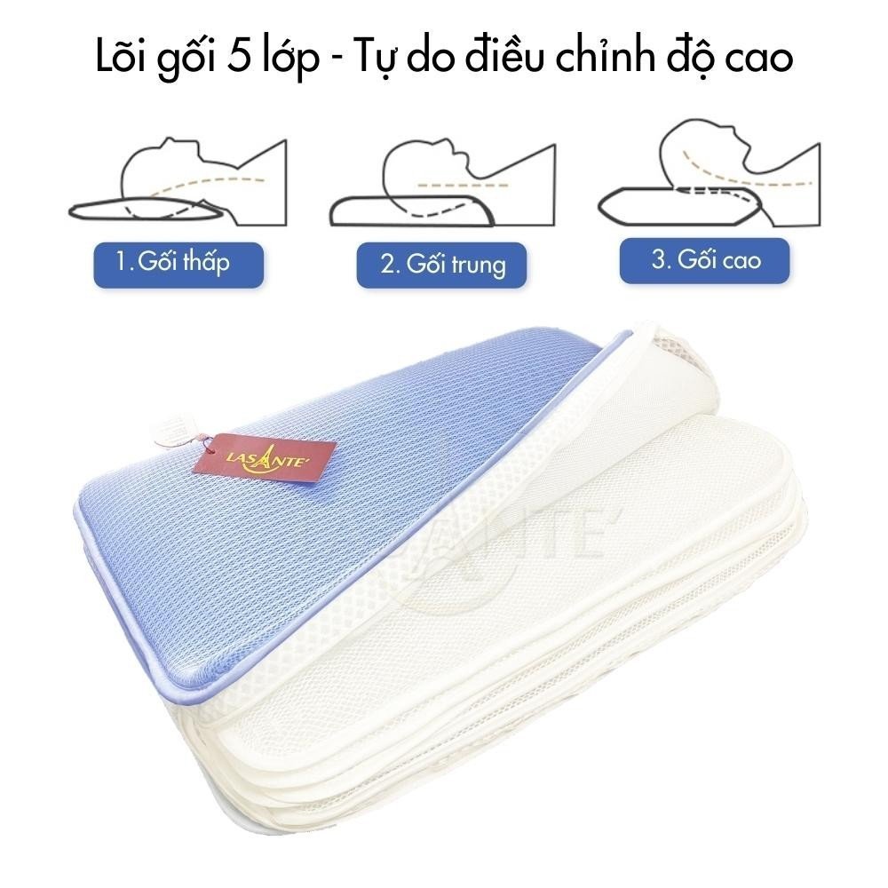 Ảnh Lõi gối Multi - layer Cooling 6D Massage Lasante 1