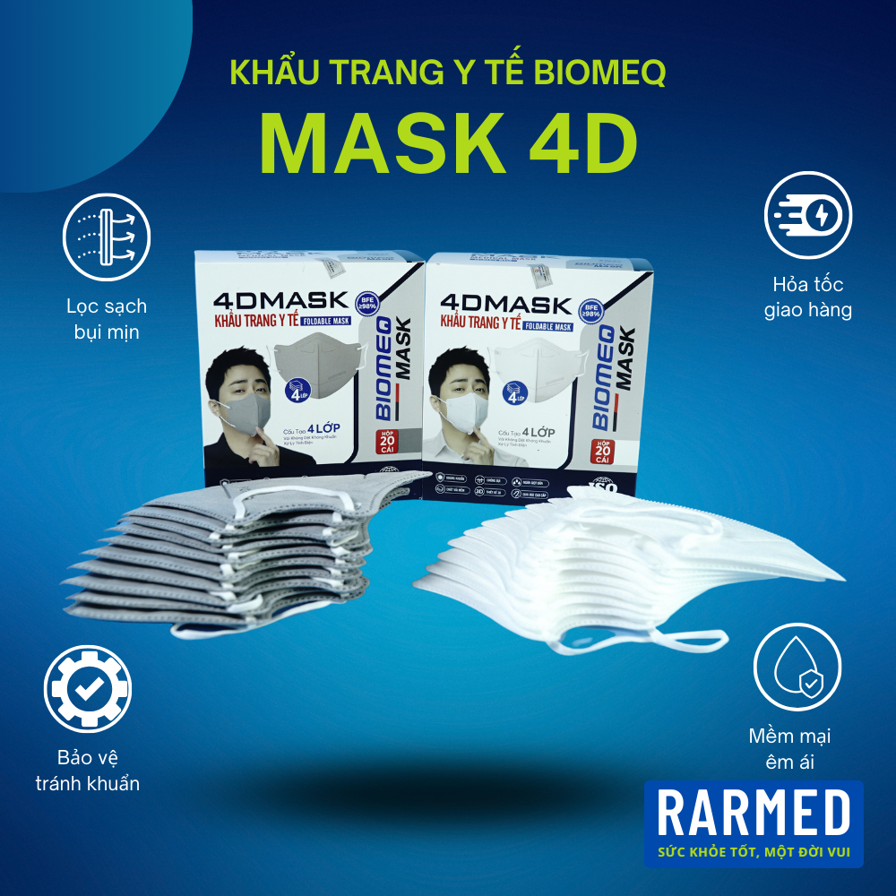 Hộp 20 cái khẩu trang y tế 4 lớp Biomeq Mask 4D mềm mịn, kháng khuẩn ...