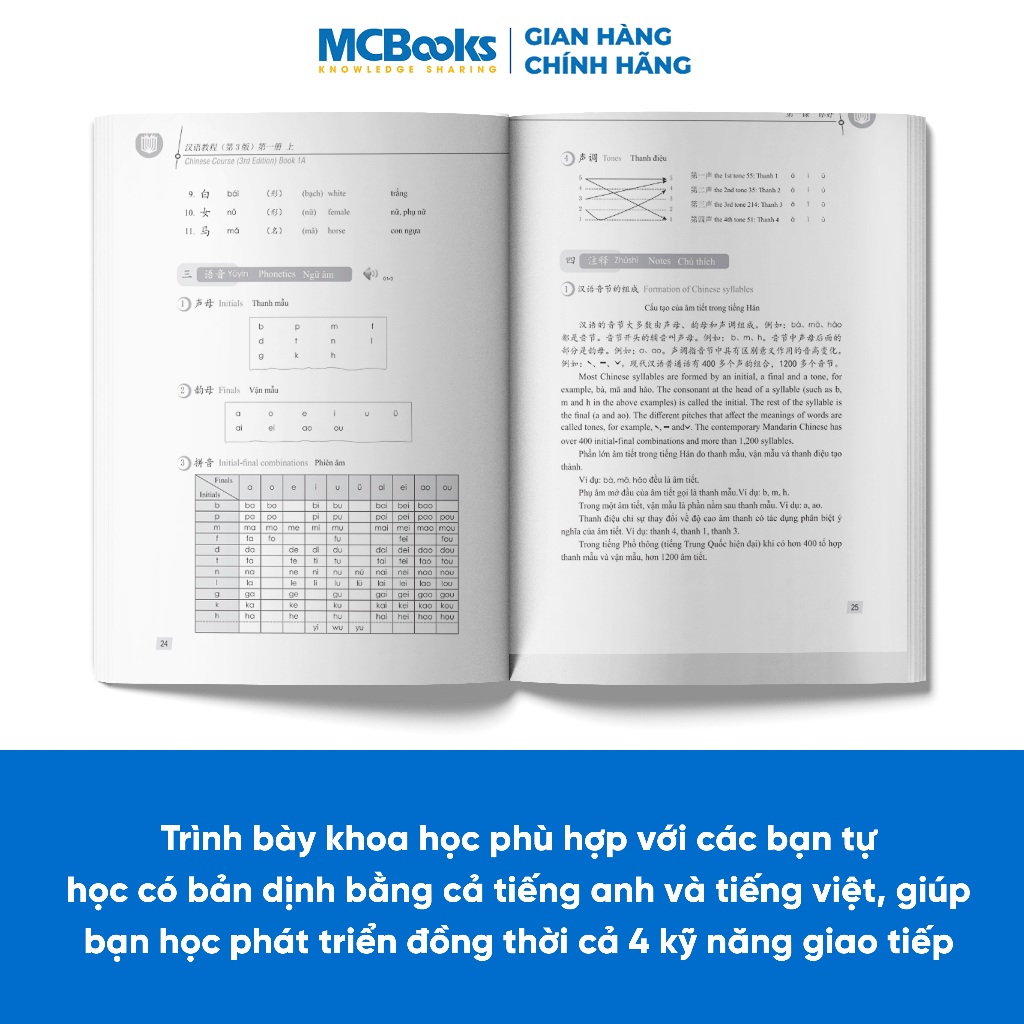 Ảnh Sách - Giáo trình hán ngữ 6 cuốn phiên bản 3 - 2023 (Combo/Lẻ tùy chọn) 3