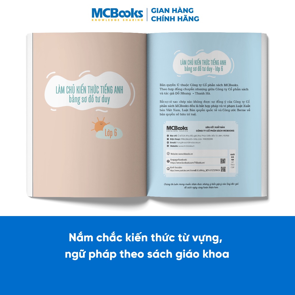 Sách - Làm chủ kiến thức tiếng Anh bằng sơ đồ tư duy lớp 6 - Học kèm app