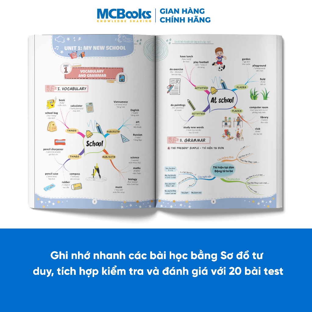 Sách - Làm chủ kiến thức tiếng Anh bằng sơ đồ tư duy lớp 6 - Học kèm app