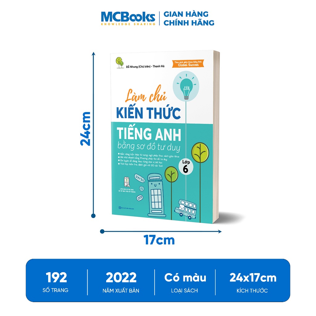 Sách - Làm chủ kiến thức tiếng Anh bằng sơ đồ tư duy lớp 6 - Học kèm app