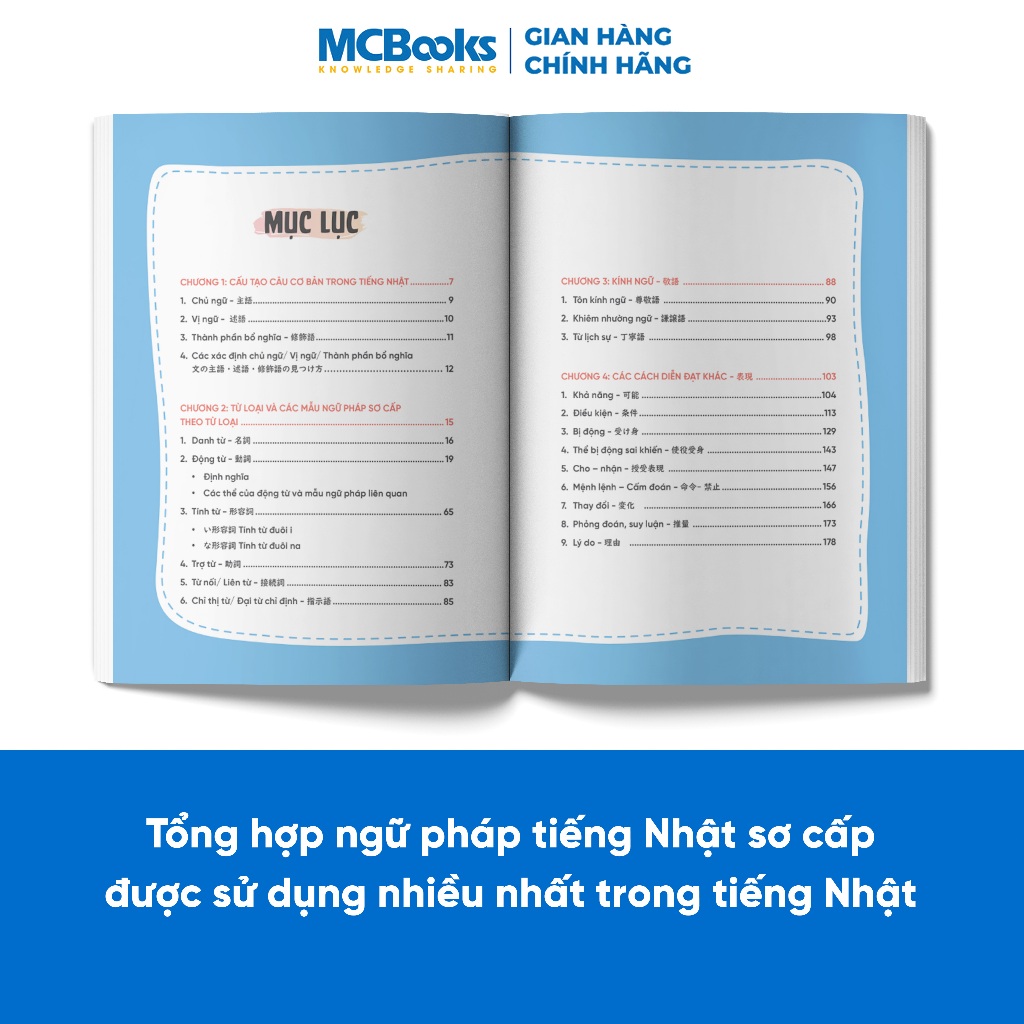 Sách - Mindmap Ngữ pháp tiếng Nhật - Học ngữ pháp tiếng Nhật bằng sơ đồ tư duy - Dành cho trình độ sơ cấp