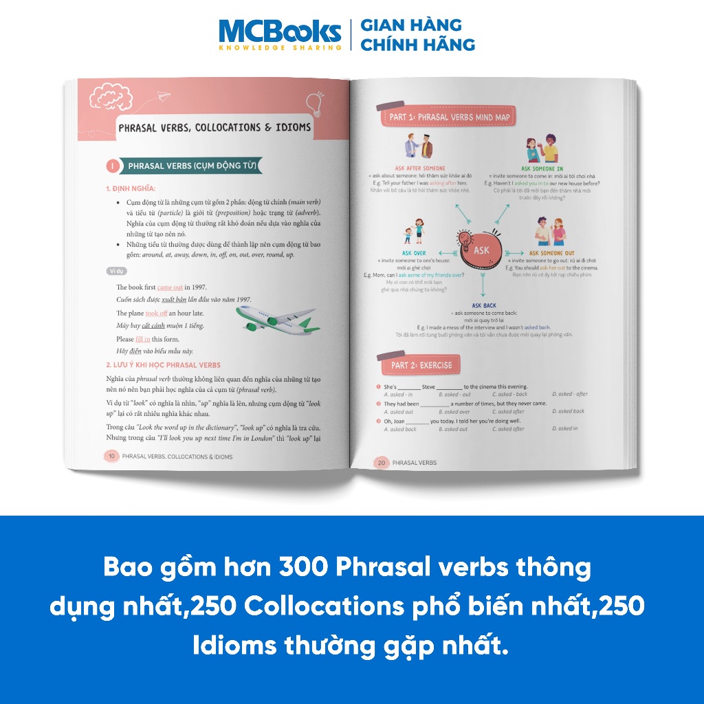 Sách - Mind Map English phrasal verbs, collocations and idioms - Cụm động từ, cụm từ và thành ngữ tiếng Anh qua sơ đồ