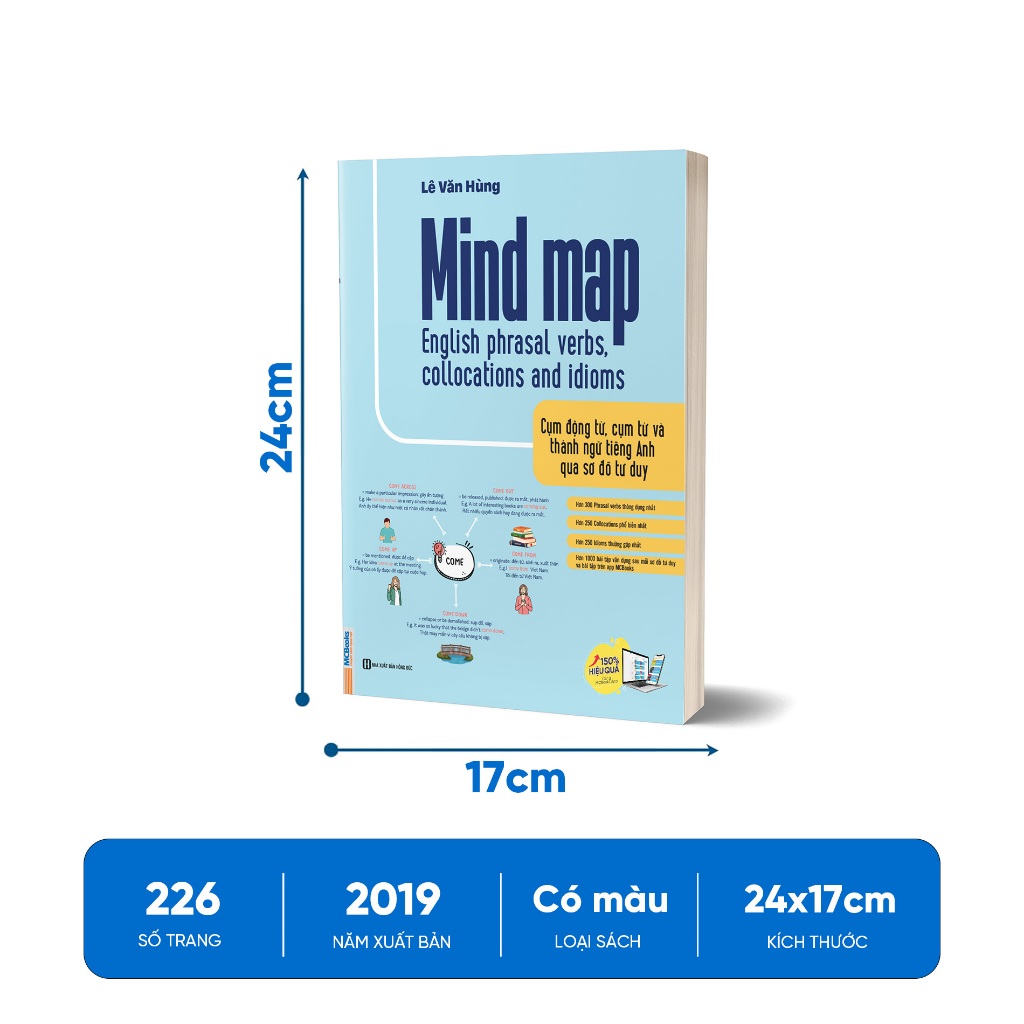 Sách - Mind Map English phrasal verbs, collocations and idioms - Cụm động từ, cụm từ và thành ngữ tiếng Anh qua sơ đồ